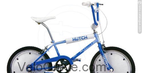 Hutch Pro Street fiche technique et avis